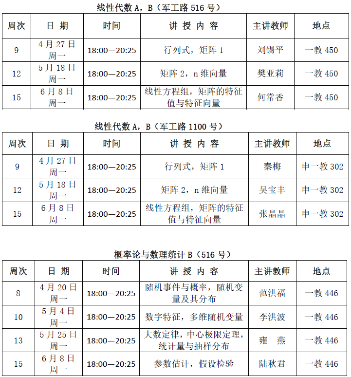 《线性代数》、《概率论与数理统计》课程“学习促进坊”安排