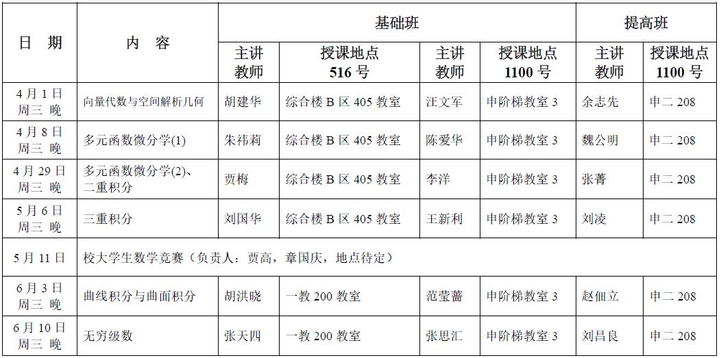 学习促进坊课程安排